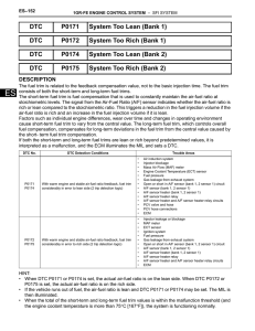 DTC P0171 System Too Lean (Bank 1) DTC P0172