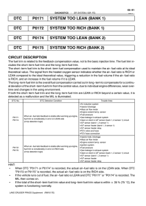 DTC P0171 SYSTEM TOO LEAN (BANK 1) DTC P0172 SYSTEM