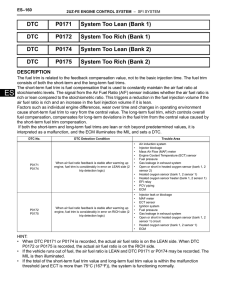 DTC P0171 System Too Lean (Bank 1) DTC P0172 System Too