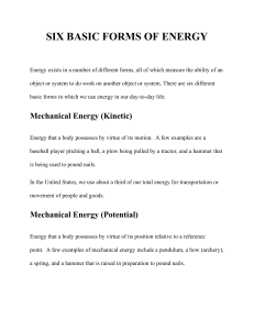SIX BASIC FORMS OF ENERGY