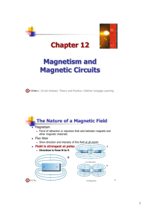 Chapter 12 Magnetism and Magnetic Circuits
