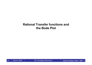 Rational Transfer functions and the Bode Plot