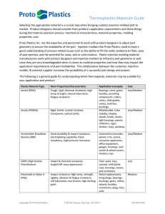 Thermoplastics Materials Guide