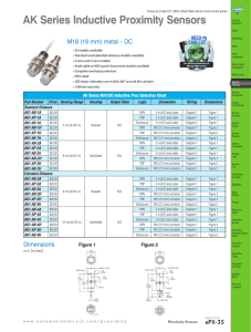 AK Series Inductive Proximity Sensors