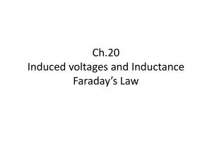 Ch. 20 Magnetic Induction