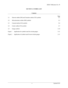 JEDEC Publication No. 95 SECTION 2: SYMBOL LIST Contents