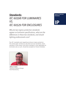 Standards: IEC 60598 FOR LUMINAIRES VS. IEC 60529