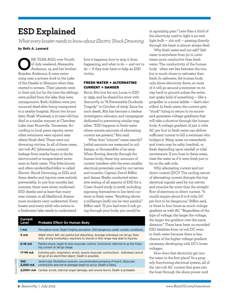 Electric Shock Drowning (ESD) Explained