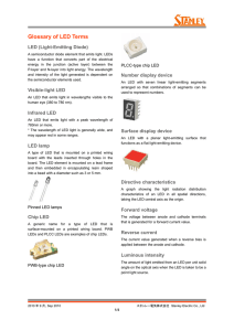 Glossary of LED Terms - Stanley Electronic Components
