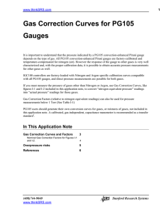 Gas Correction Curves for PG105 Gauges