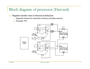 Block diagram of processor (Harvard)