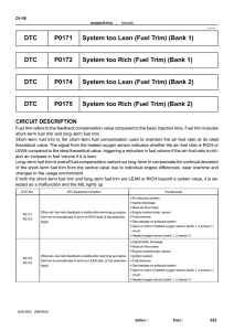 DTC P0171 System too Lean (Fuel Trim) (Bank 1) DTC P0172