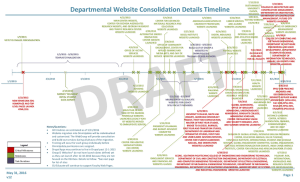 Departmental Website Consolidation Details Timeline