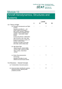 Module 13 Aircraft Aerodynamics, Structures and Systems