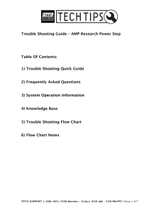 Trouble Shooting Guide – AMP Research Power Step Table Of