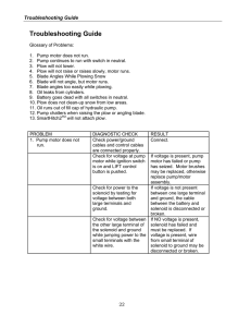 Troubleshooting Guide