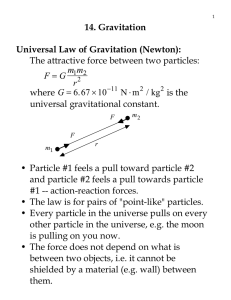 14. Gravitation Universal Law of Gravitation (Newton)