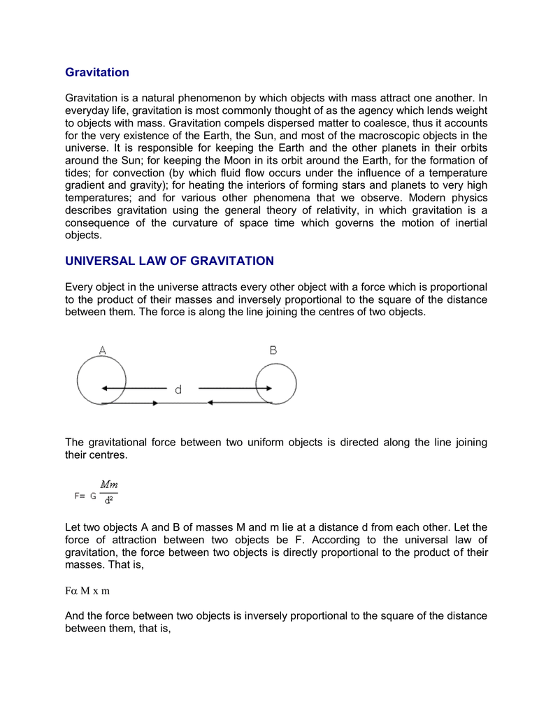 Gravitation Universal Law Of Gravitation