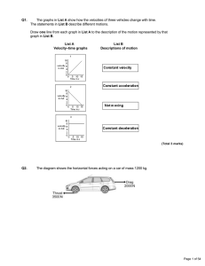 Q1. The graphs in List A show how the velocities of three vehicles