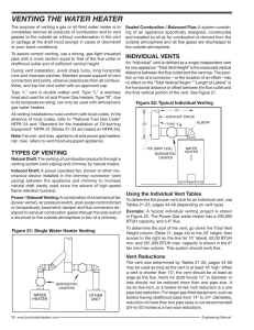 venting the water heater