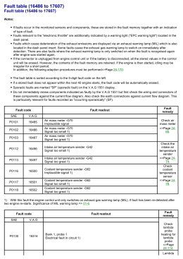 vag(audi/seat/skoda/vw) p0734 vag(audi/seat/skoda/vw) p0734