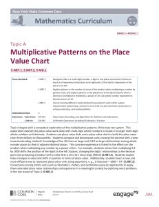 Topic A: Multiplicative Patterns on the Place Value Chart