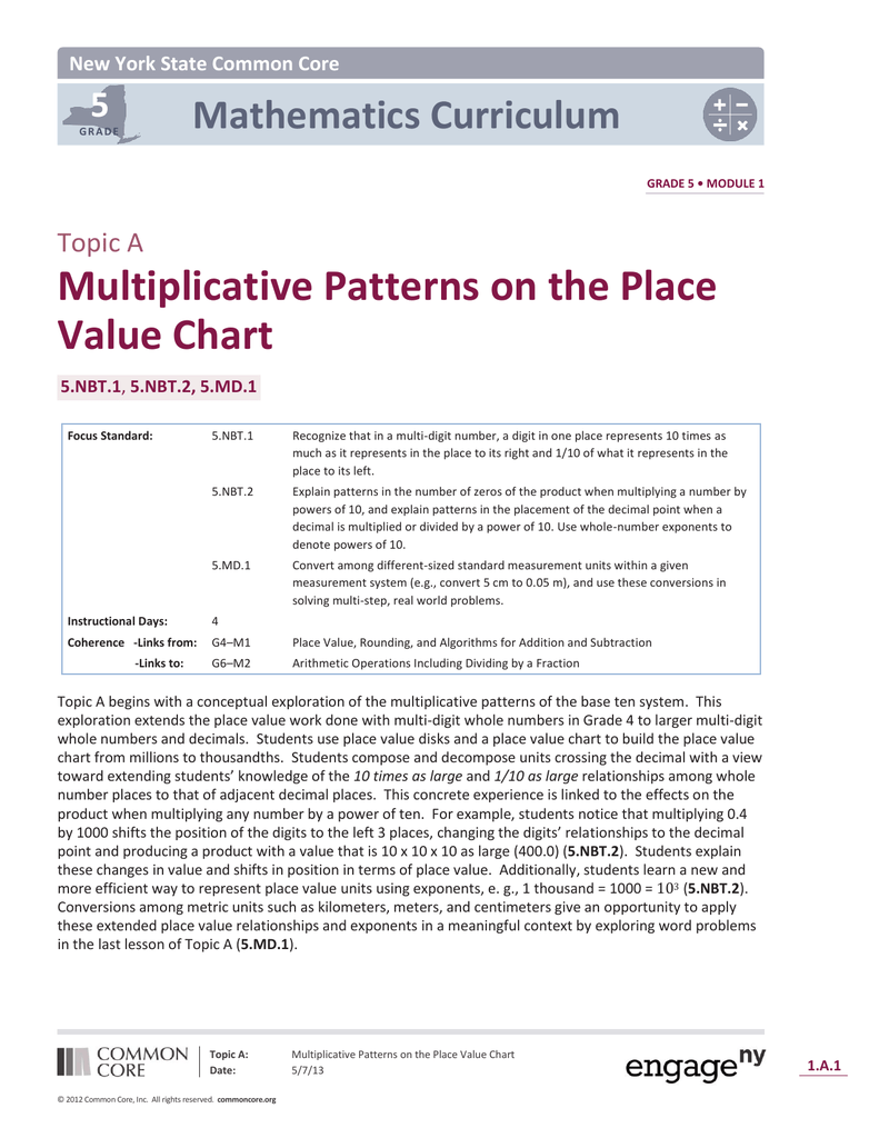 multiplication-place-value-pattern-travis-4th-grade-math-journal-pinterest-places-place