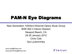 PAM-N Eye Diagrams