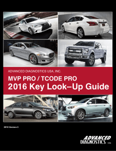 MVP PRO / TCODE PRO 2016 Key Look–Up Guide
