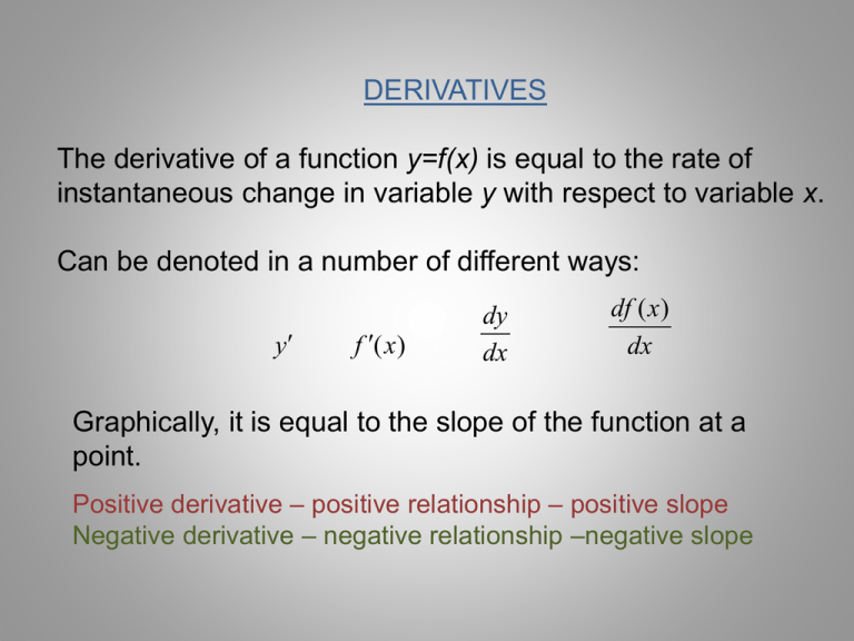 Derivatives and Differentiation