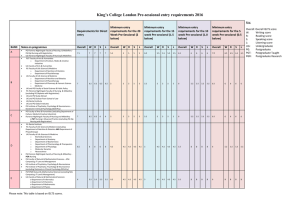 King`s College London Pre-sessional entry requirements 2016