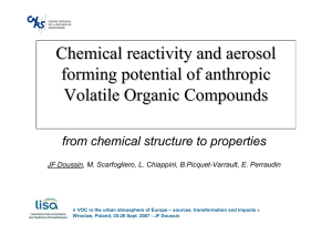 Chemical reactivity and aerosol forming potential of anthropic