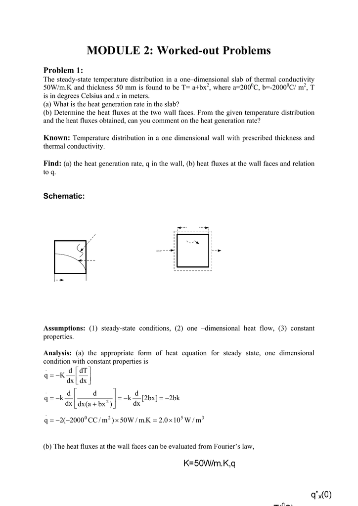 Worked Examples