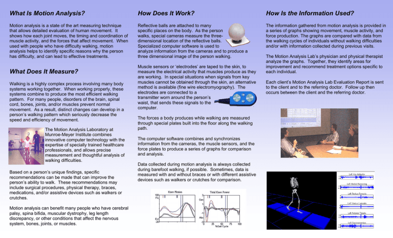 What Is Motion Analysis 