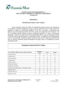 Estimated Useful Life (EUL) Tables