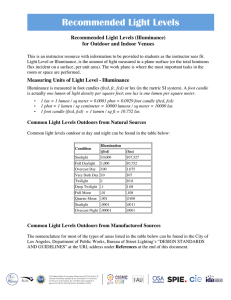Recommended Light Levels