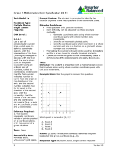 Coordinate Plane