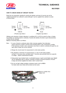 FD ELECMAN 2016 CATALOG