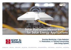 Solar Radiation Measurements for Solar Energy Applications