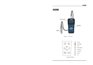 1 Structure Figure1 Structure Keypad Probe Power Backlight Save