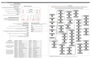 User`s Quick Reference Guide