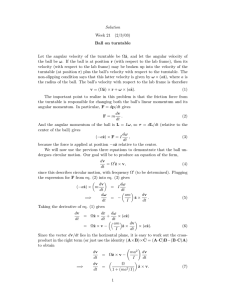 (2/3/03) Ball on turntable Let the angular velocity of the turntable be