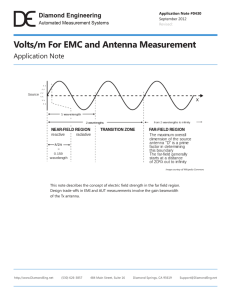 Volts per Meter for EMC and Antenna