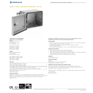 ZONEX ATEX- AND IECEX