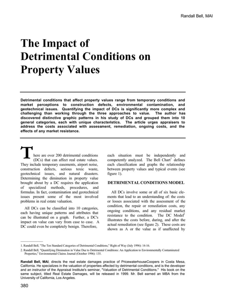 The Impact of Detrimental Conditions on Property Values