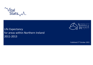 Life Expectancy for areas within Northern Ireland 2011-2013