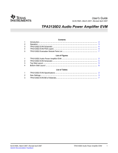 TPA3120D2 Audio Power Amplifier EVM (Rev. A