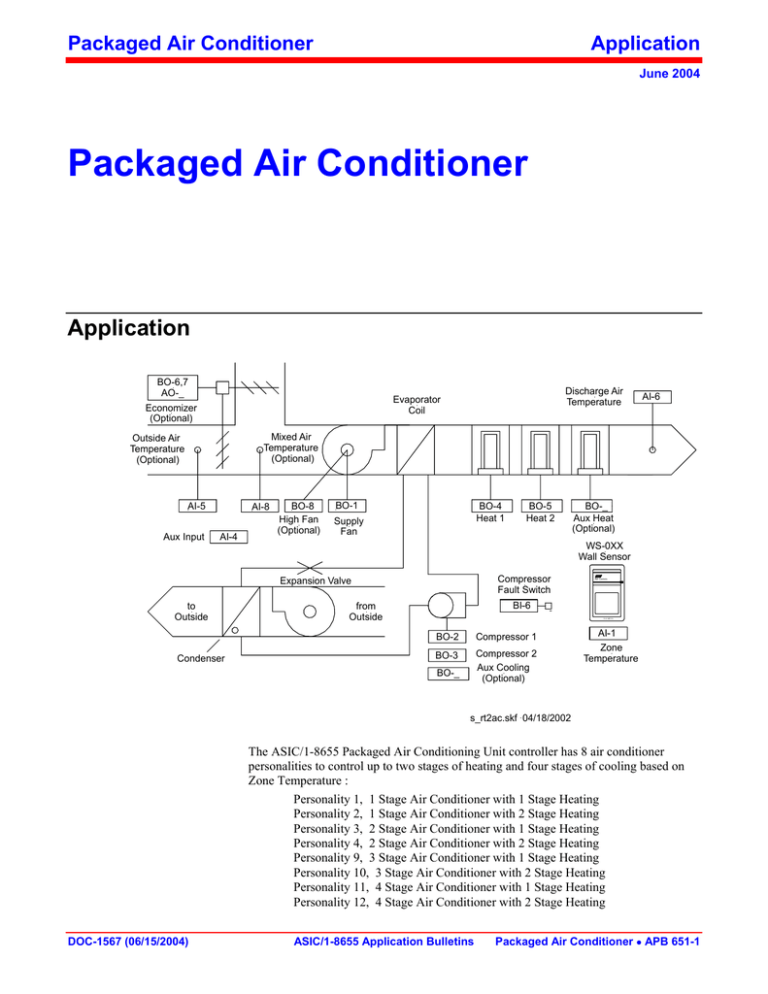 packaged-air-conditioner