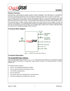 Product Overview Functional Block Diagram Functional