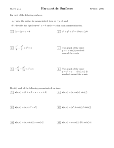 Math 21a Parametric Surfaces Spring, 2009